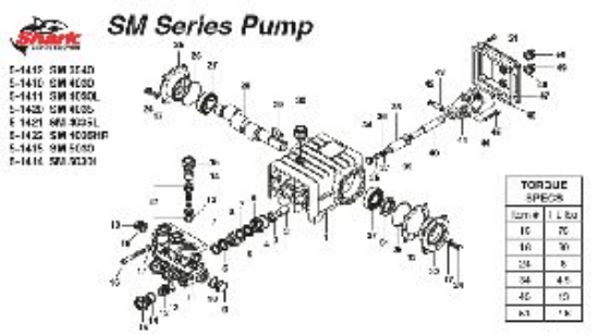 Picture of POWER WASHER - COMPLETE SEAL KIT