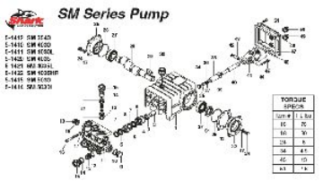 Picture of POWER WASHER - COMPLETE SEAL KIT